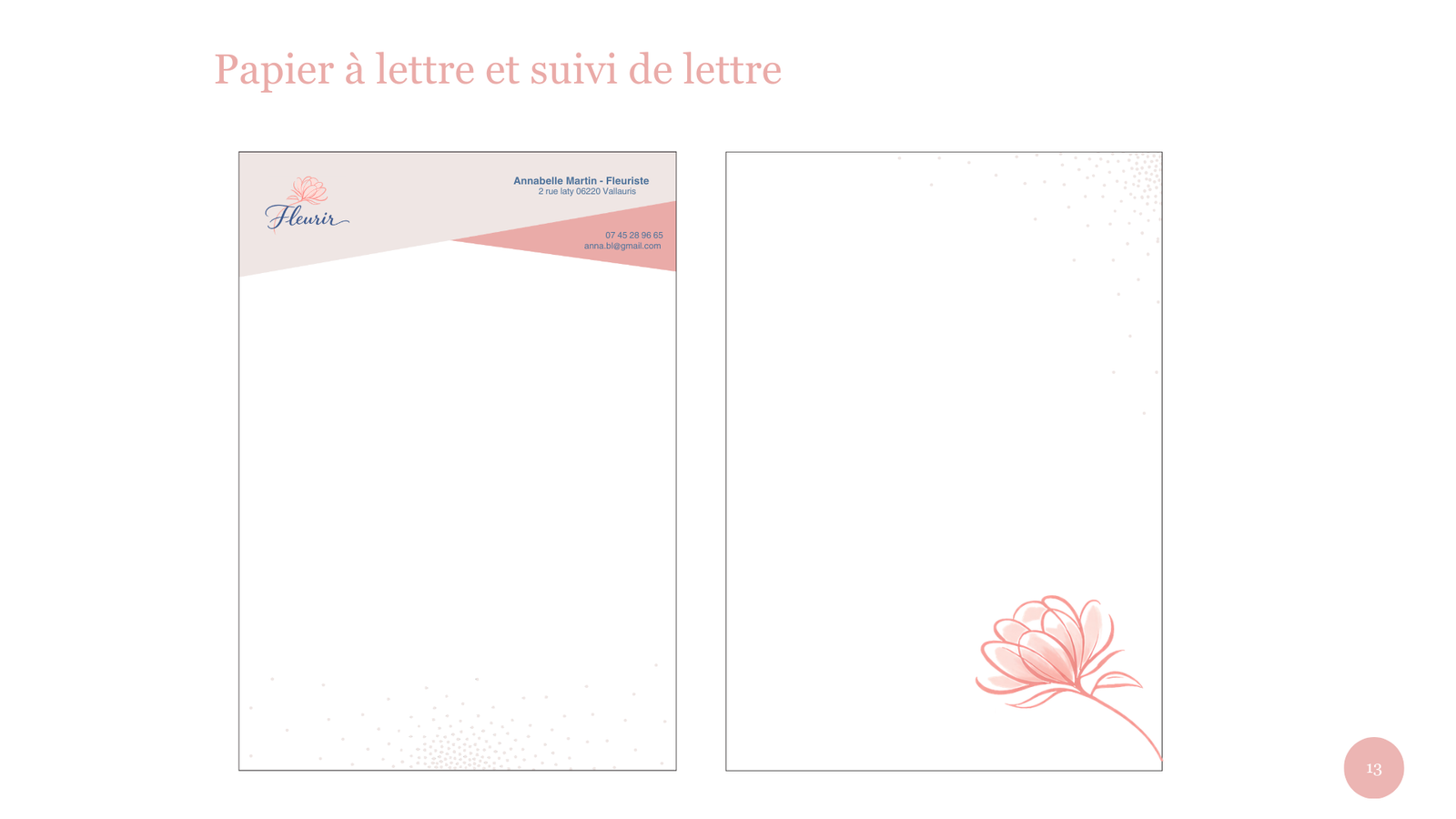 Projet Fleurir - Image